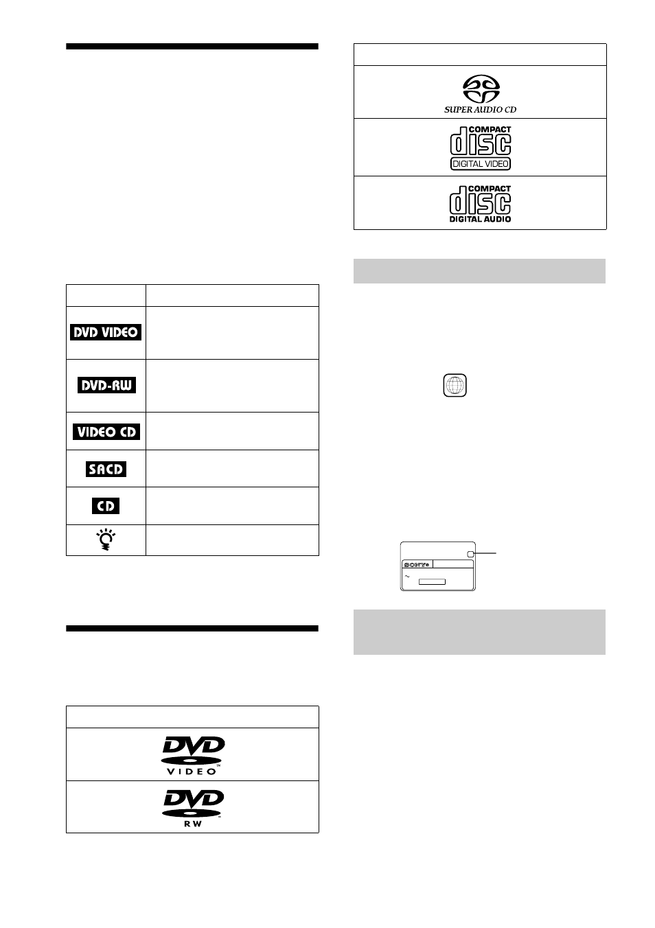 About this manual, This player can play the following discs, Region code | Example of discs that the player cannot play | Sony DVP-NS700V User Manual | Page 6 / 100