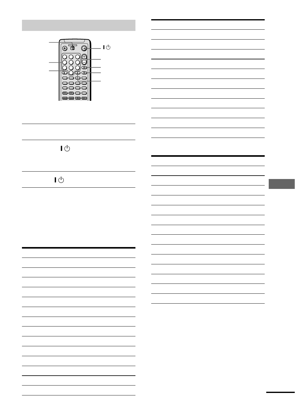 Controlling tvs with the remote, Tv/dvd switch (71, Us ing va ri ous addition a l func tions | Sony DVP-NS700V User Manual | Page 71 / 100