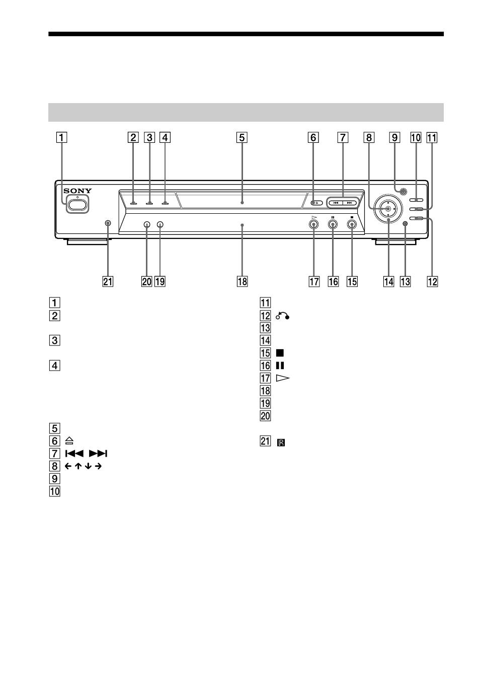 Index to parts and controls, Front panel | Sony DVP-NS700V User Manual | Page 8 / 100