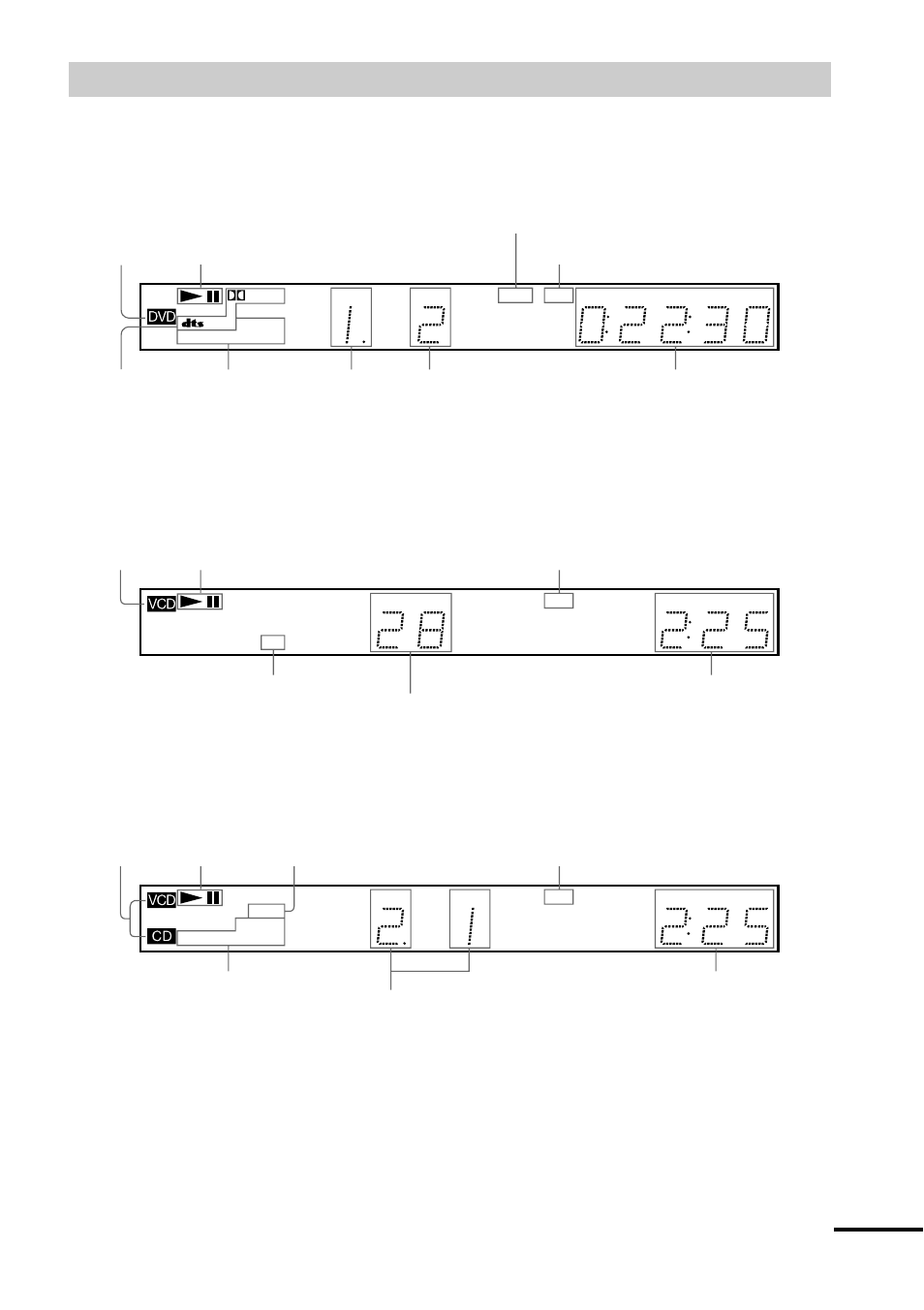 Front panel display | Sony DVP-NS700V User Manual | Page 9 / 100