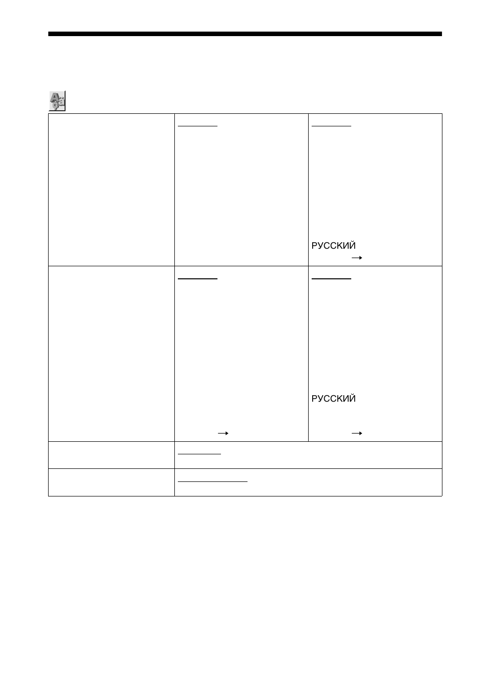 List of setup display items | Sony DVP-NS700V User Manual | Page 94 / 100