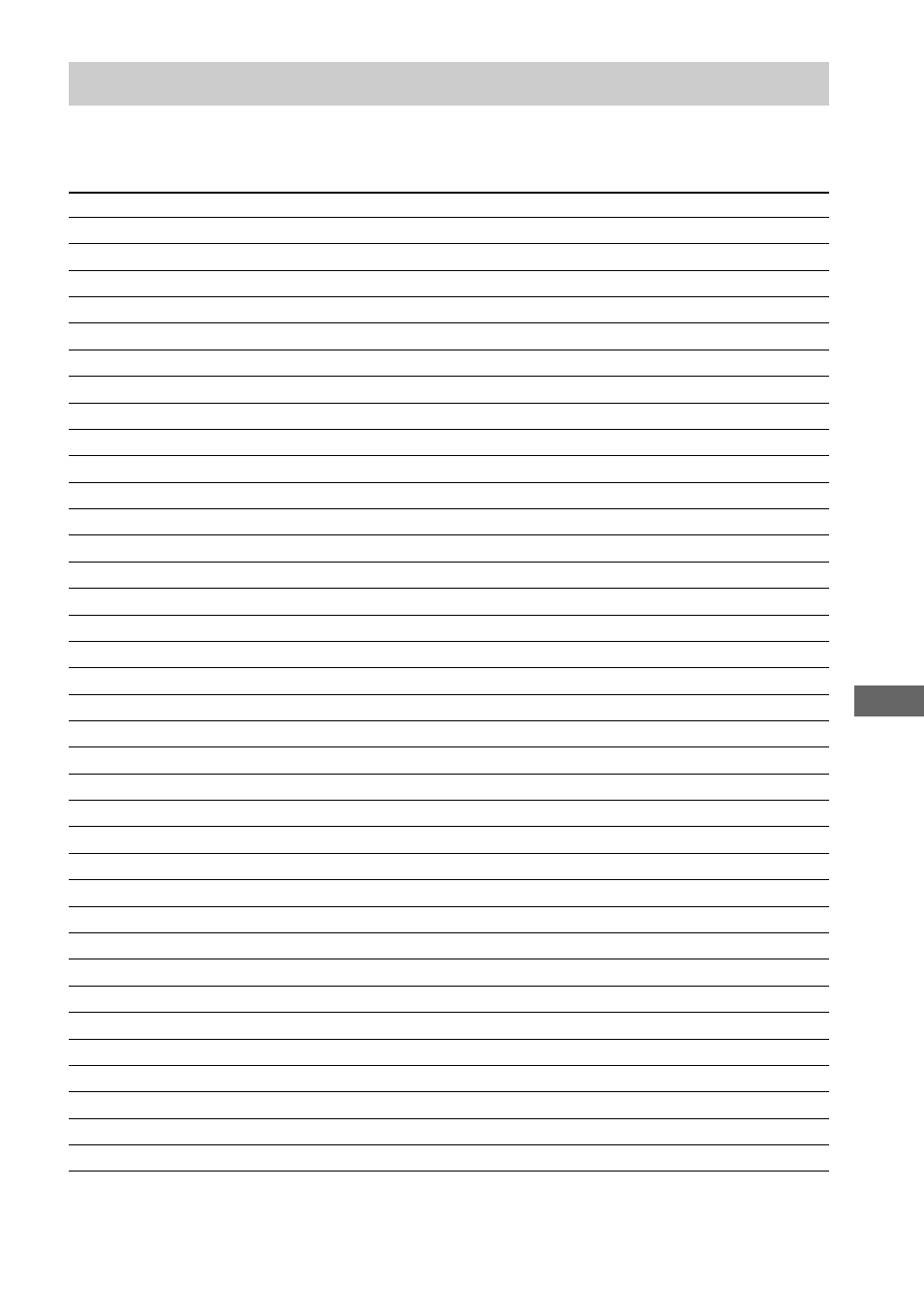 Language code list | Sony MHC-RV800D User Manual | Page 77 / 80
