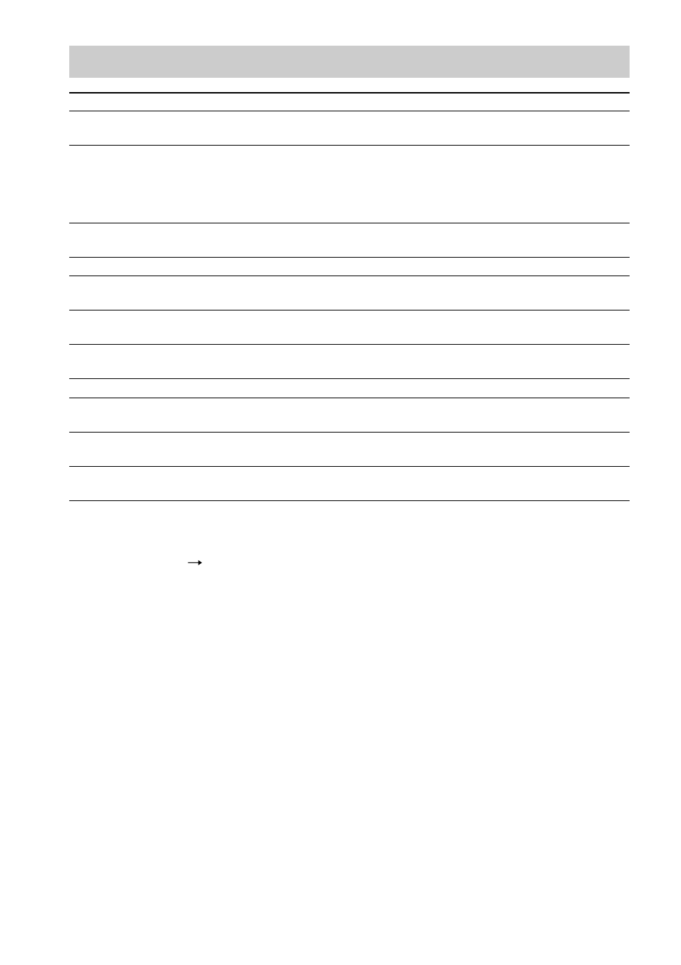 Control menu item list | Sony MHC-RV800D User Manual | Page 78 / 80