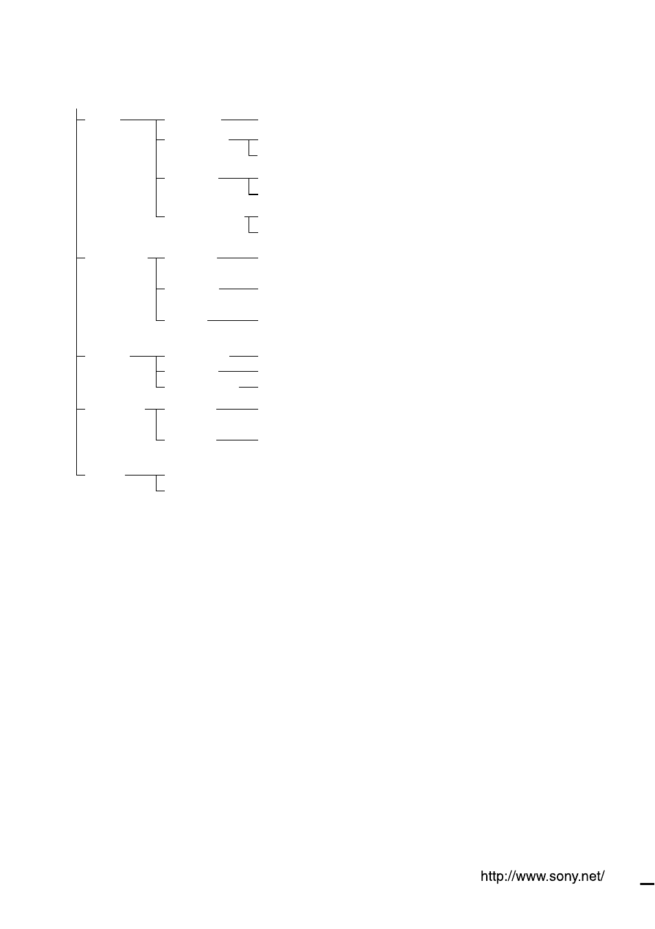 Setup display item list (continued) | Sony MHC-RV800D User Manual | Page 80 / 80