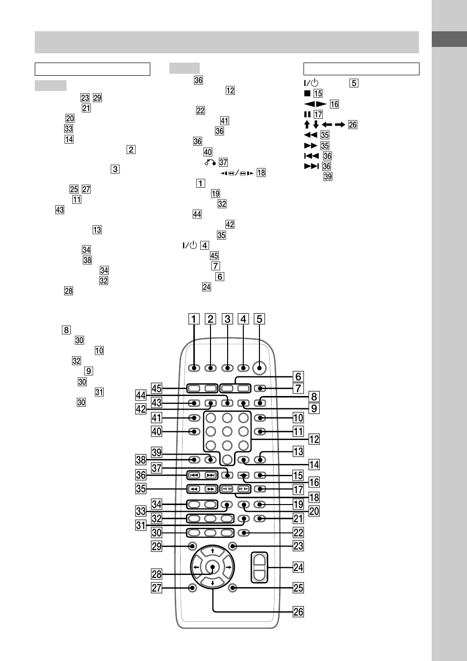 Remote control | Sony MHC-RV800D User Manual | Page 9 / 80