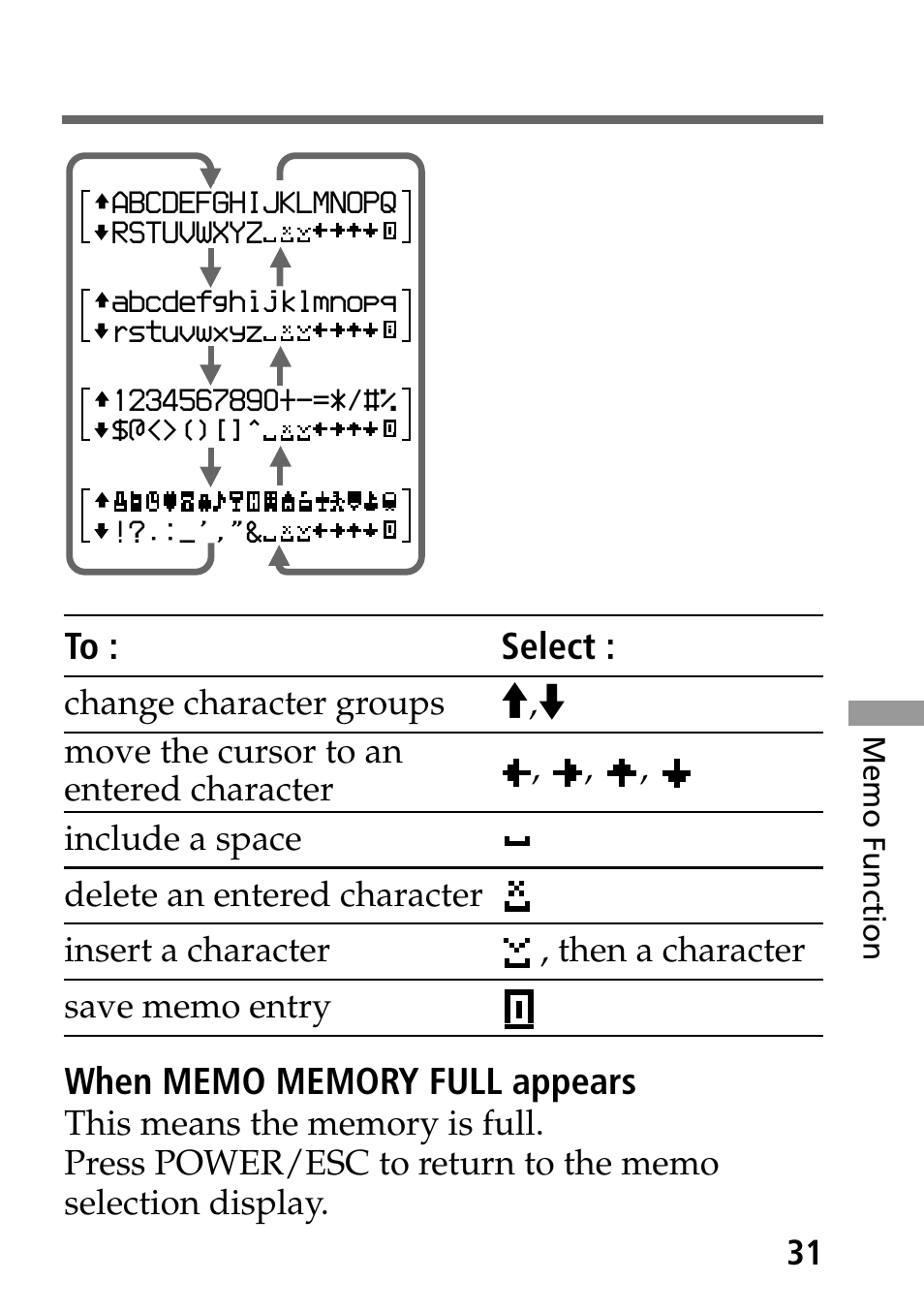 Sony MP-7001 User Manual | Page 31 / 48