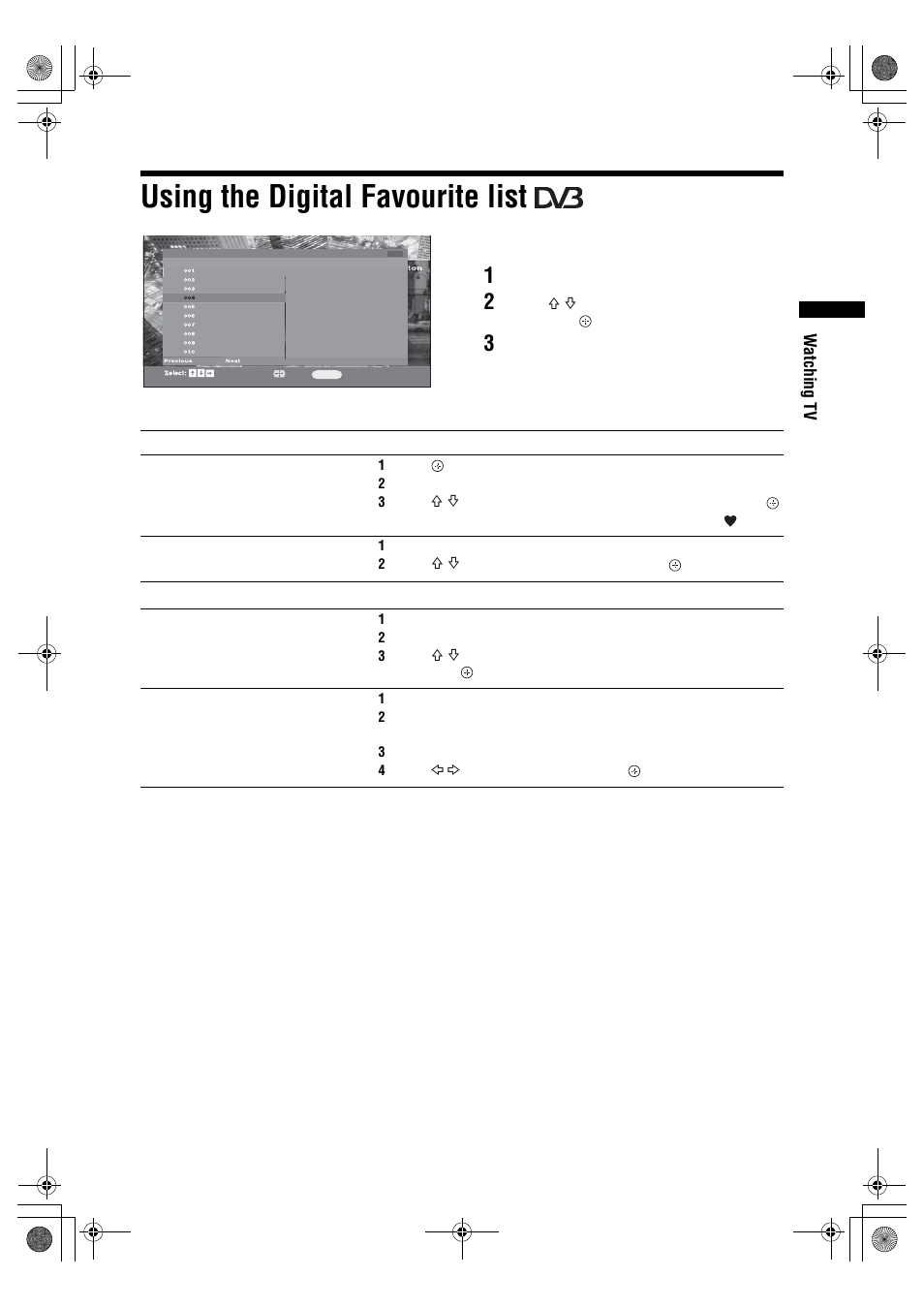 Using the digital favourite list, Watching tv | Sony BRAVIA KDL-32D26xx User Manual | Page 15 / 35