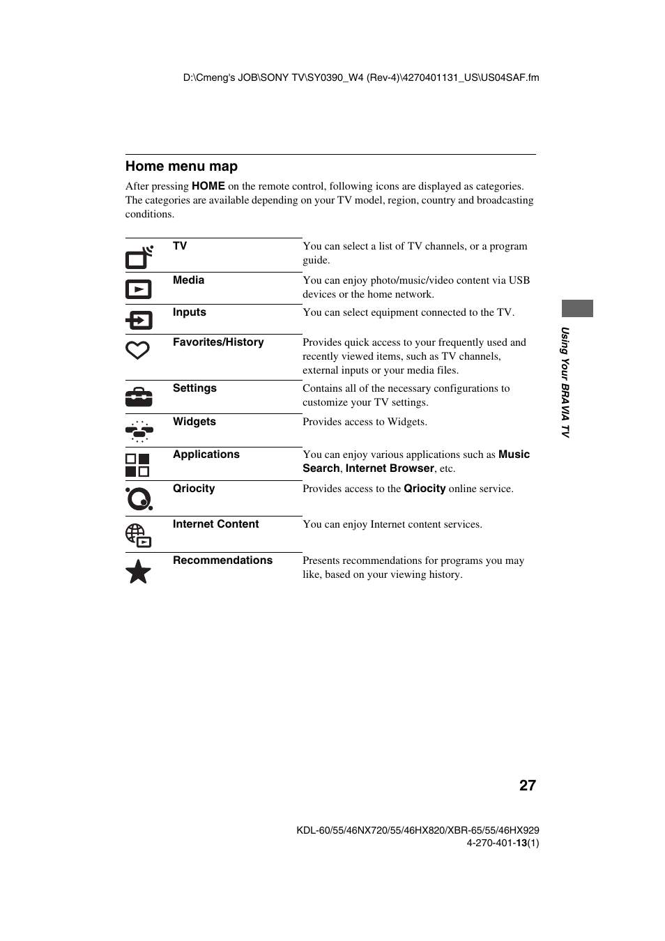 Home menu map | Sony XBR-65HX929 User Manual | Page 27 / 40