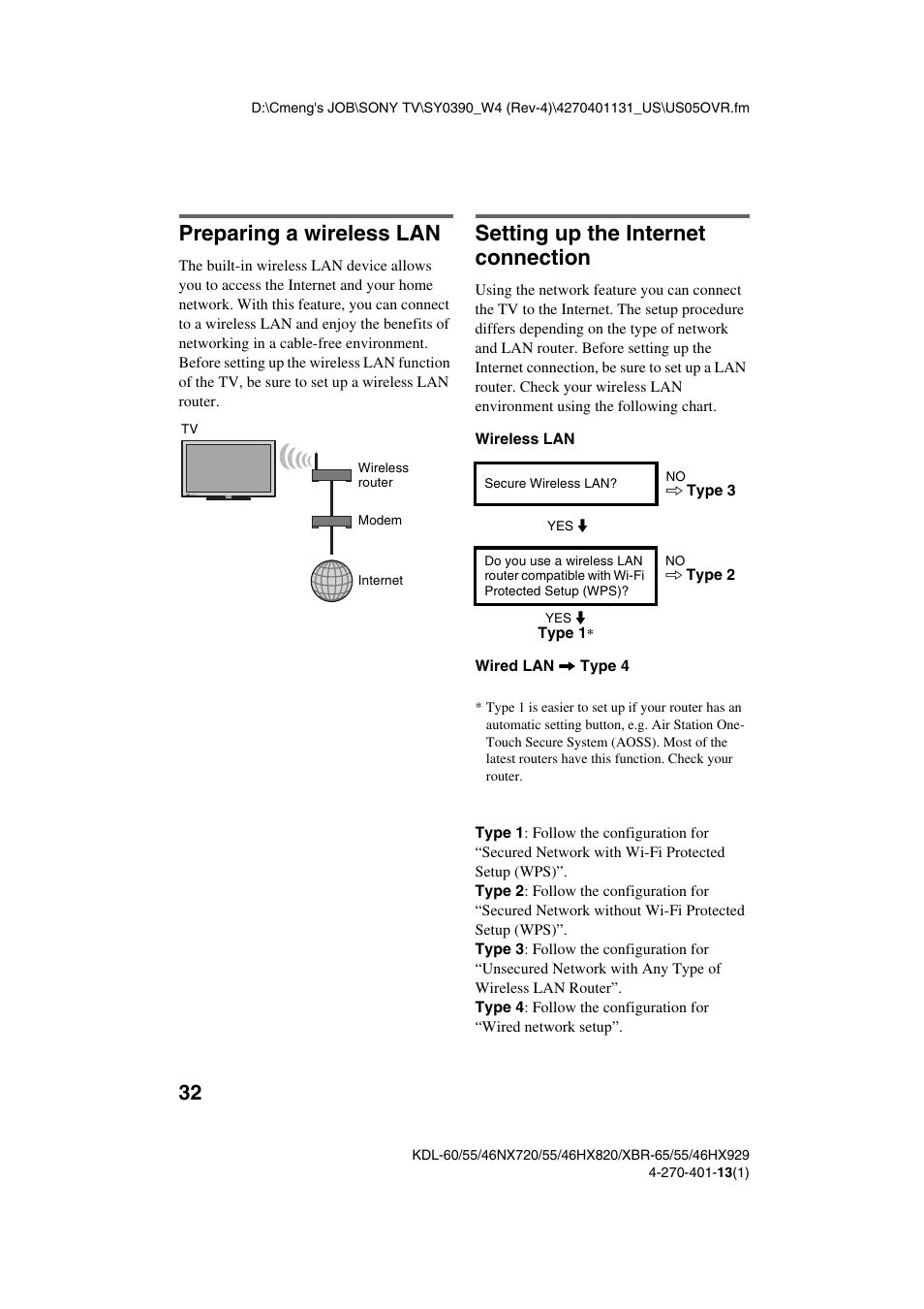 Preparing a wireless lan, Setting up the internet connection | Sony XBR-65HX929 User Manual | Page 32 / 40