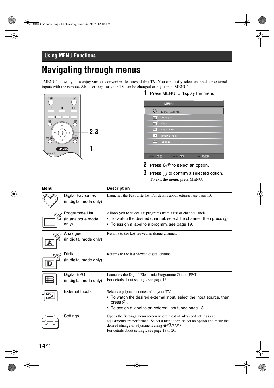 Navigating through menus, Using menu functions | Sony Bravia KDL-26U25xx User Manual | Page 14 / 83