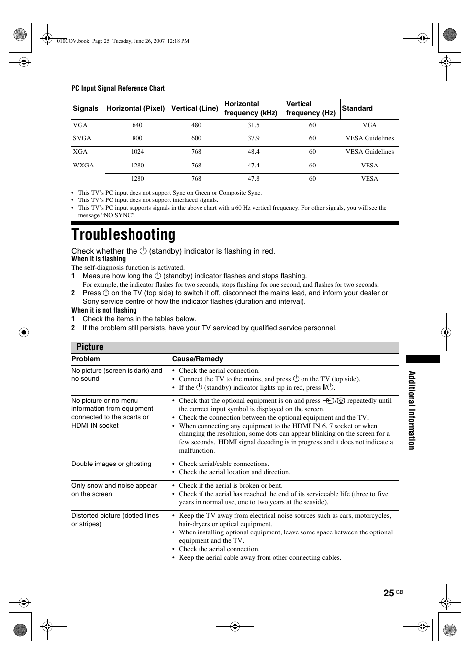 Troubleshooting, Picture | Sony Bravia KDL-26U25xx User Manual | Page 25 / 83