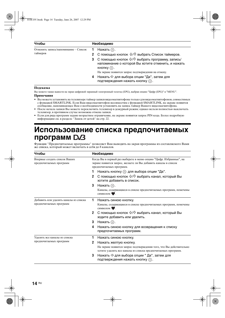 Использование списка предпочитаемых программ | Sony Bravia KDL-26U25xx User Manual | Page 40 / 83