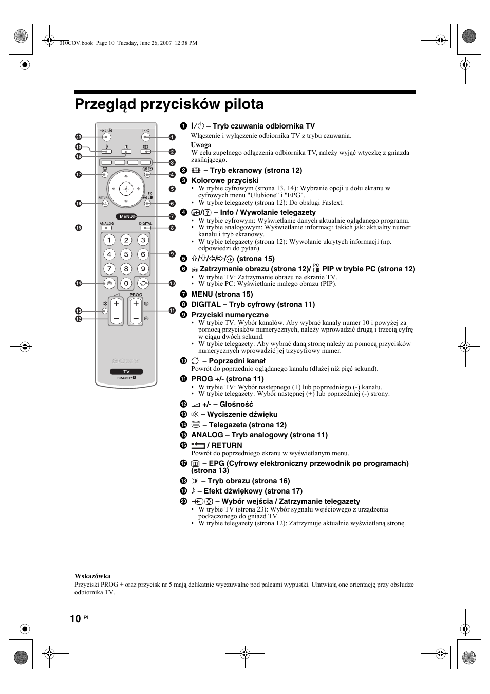 Przegląd przycisków pilota | Sony Bravia KDL-26U25xx User Manual | Page 64 / 83