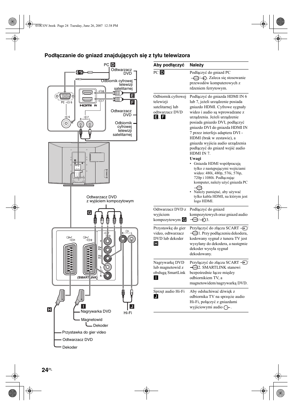 Sony Bravia KDL-26U25xx User Manual | Page 78 / 83