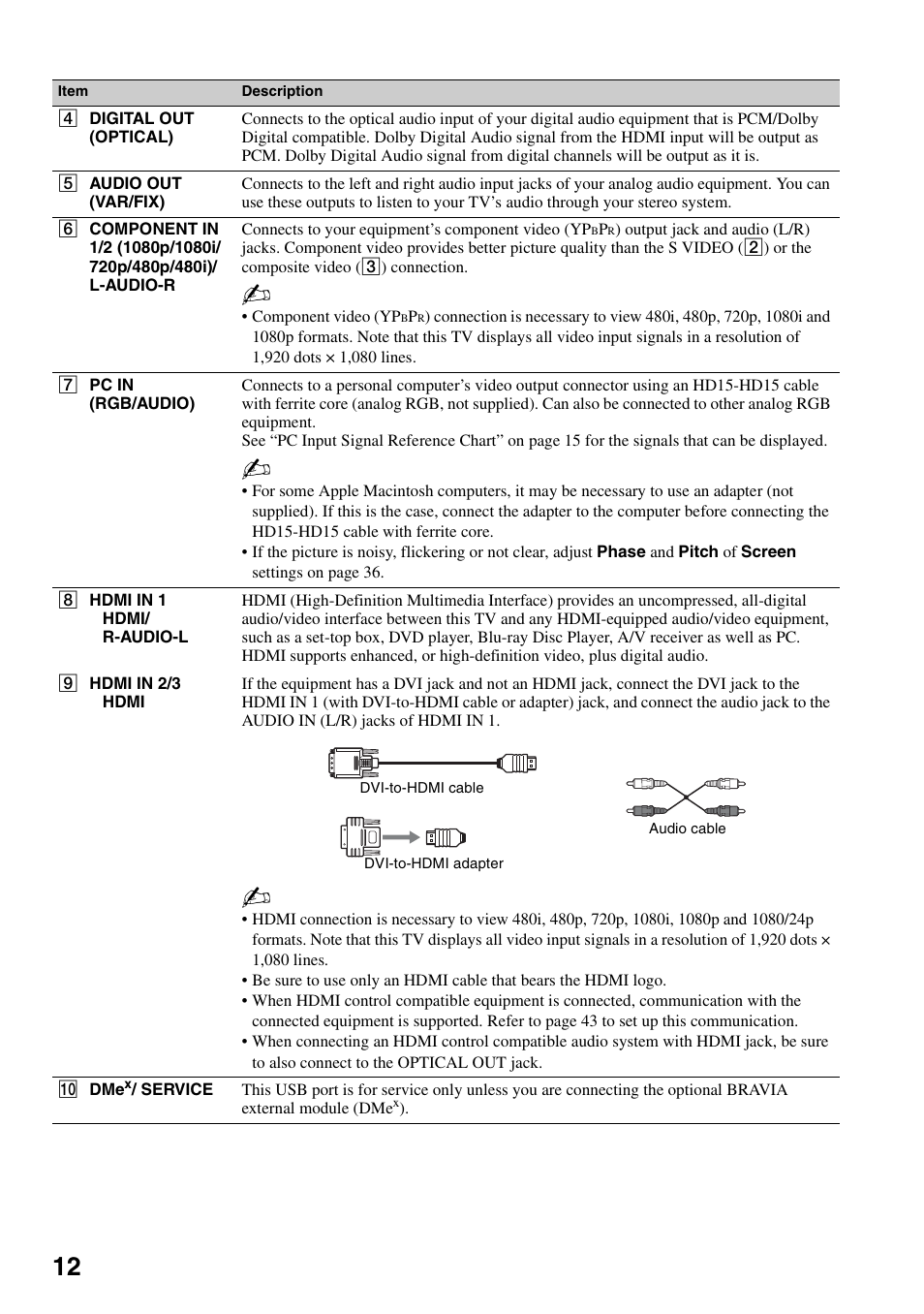 Sony Bravia KDS-55A3000 User Manual | Page 12 / 51