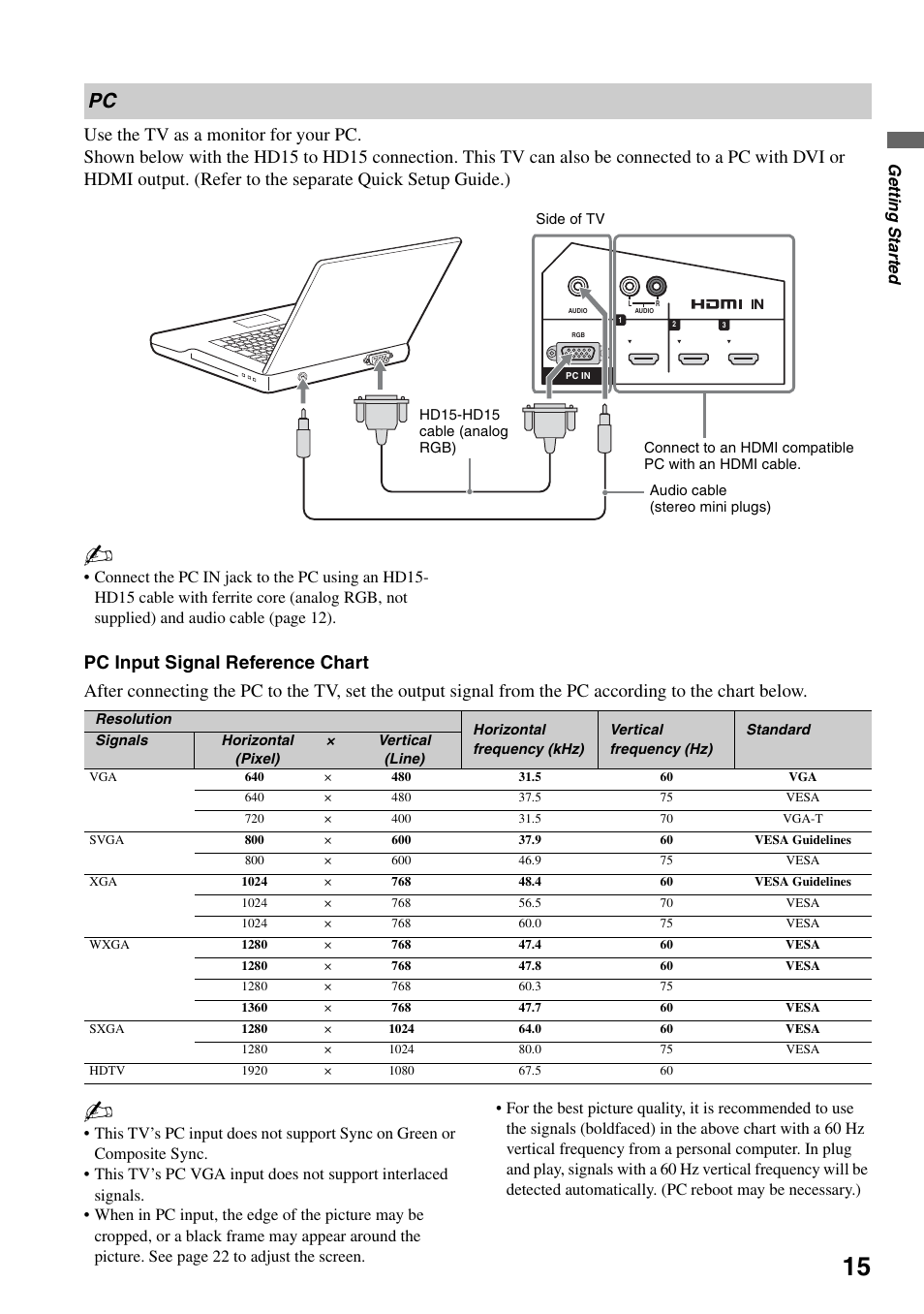 Sony Bravia KDS-55A3000 User Manual | Page 15 / 51