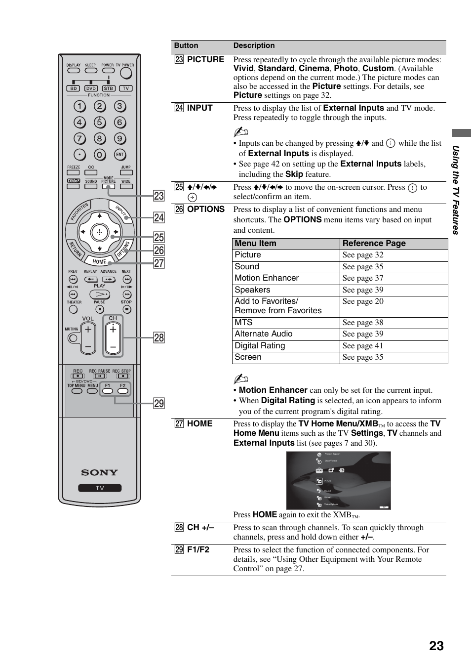 Wg wh wf wj wl wk wd | Sony Bravia KDS-55A3000 User Manual | Page 23 / 51