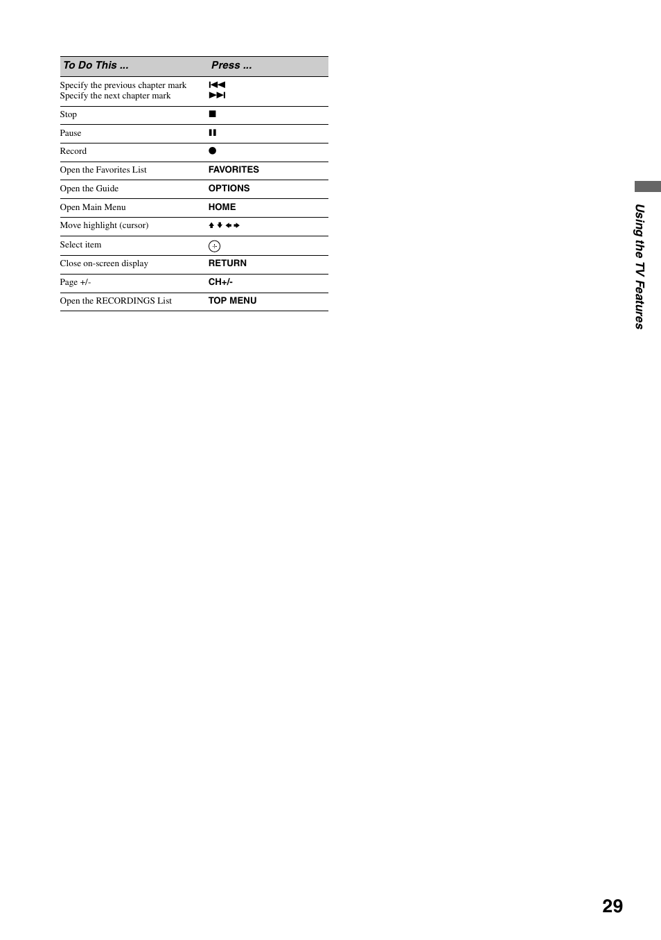 Sony Bravia KDS-55A3000 User Manual | Page 29 / 51