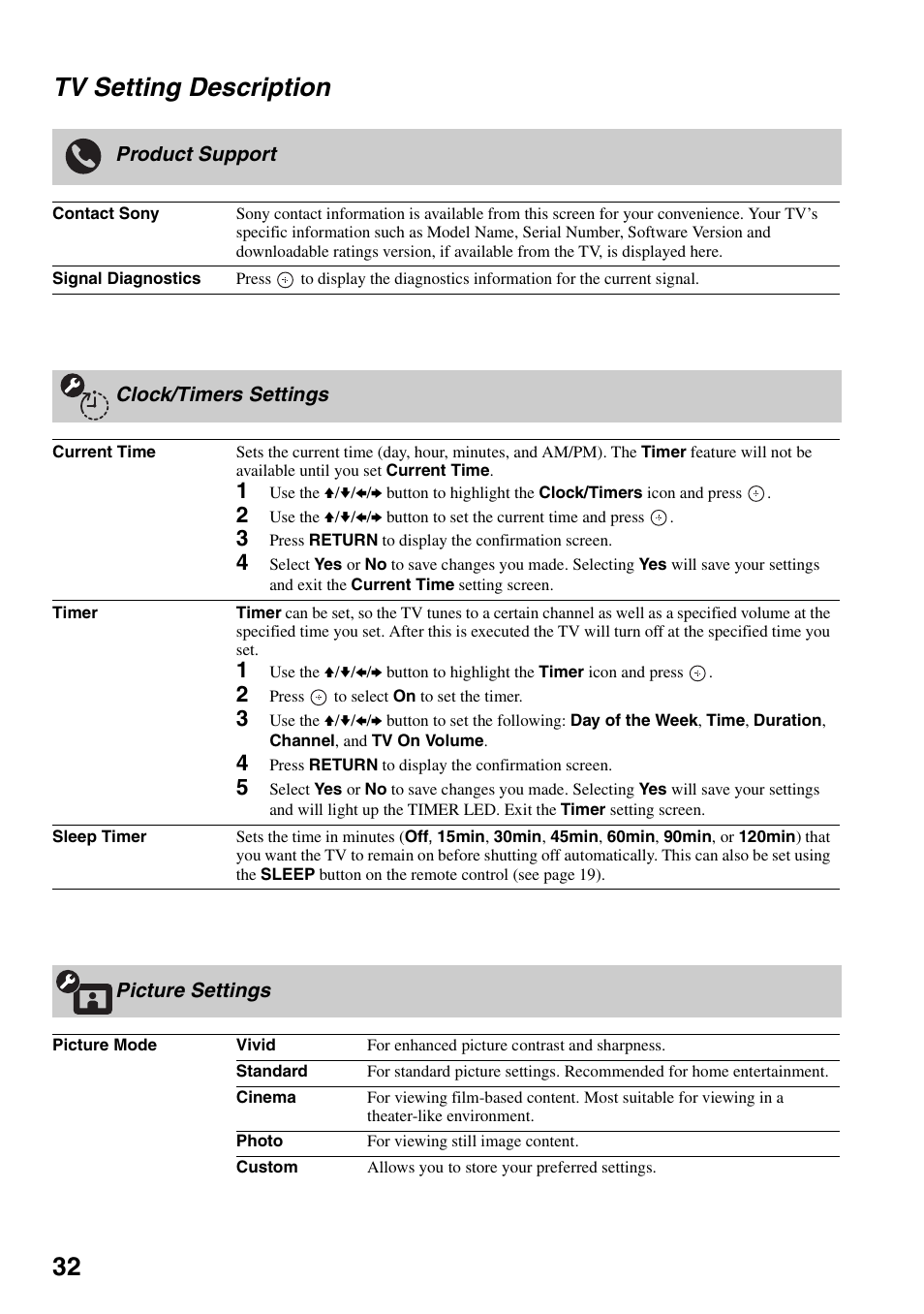 Tv setting description, Product support, Clock/timers settings | Picture settings, 32 tv setting description | Sony Bravia KDS-55A3000 User Manual | Page 32 / 51