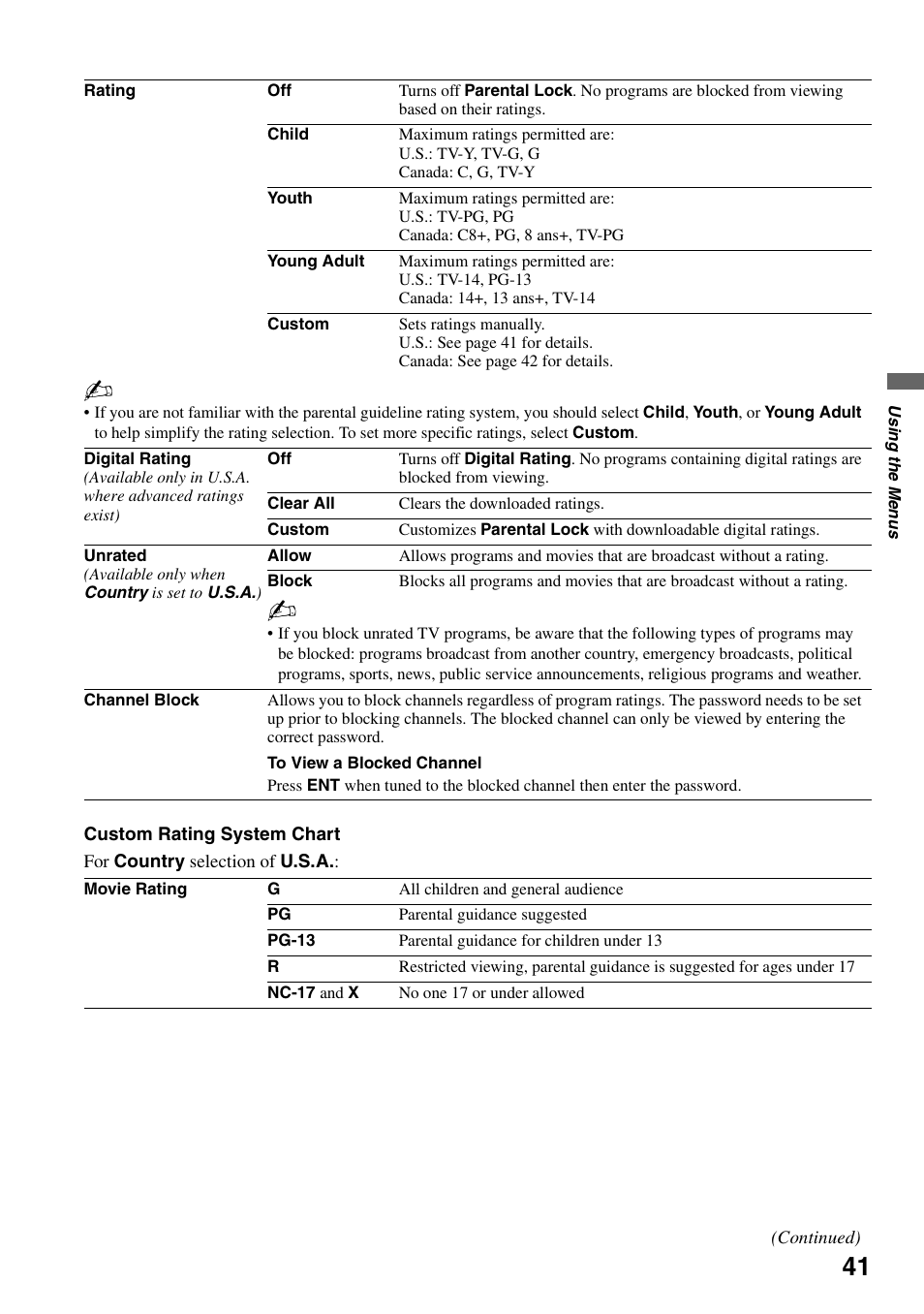 Sony Bravia KDS-55A3000 User Manual | Page 41 / 51