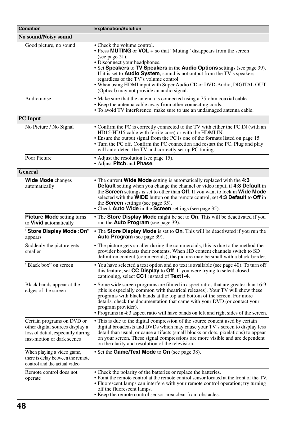 Sony Bravia KDS-55A3000 User Manual | Page 48 / 51