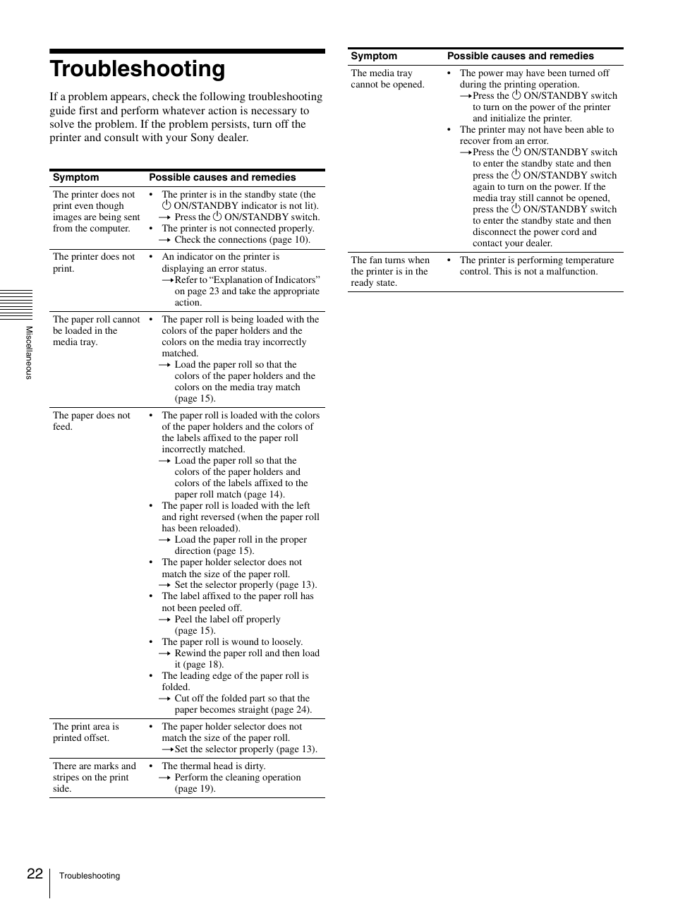 Troubleshooting | Sony UP-DR80MD User Manual | Page 22 / 25