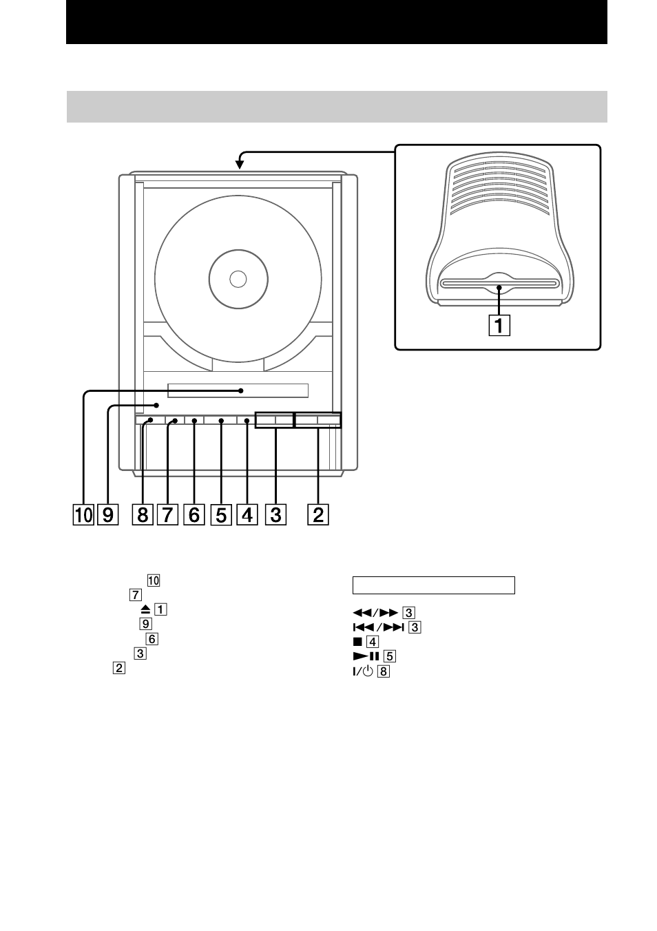 Parts identification, Main unit | Sony CMT-EX200 User Manual | Page 4 / 24