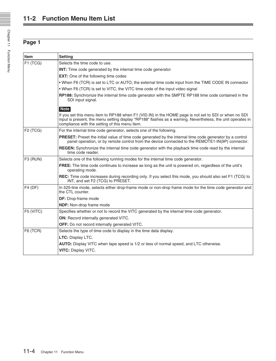 2 function menu item list, Page 1 | Sony DVW-2000 User Manual | Page 102 / 155