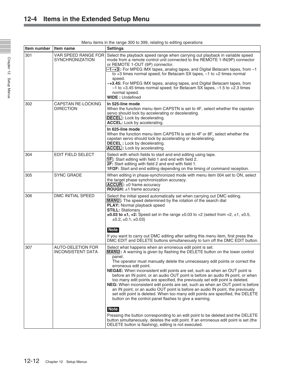 4 items in the extended setup menu | Sony DVW-2000 User Manual | Page 118 / 155