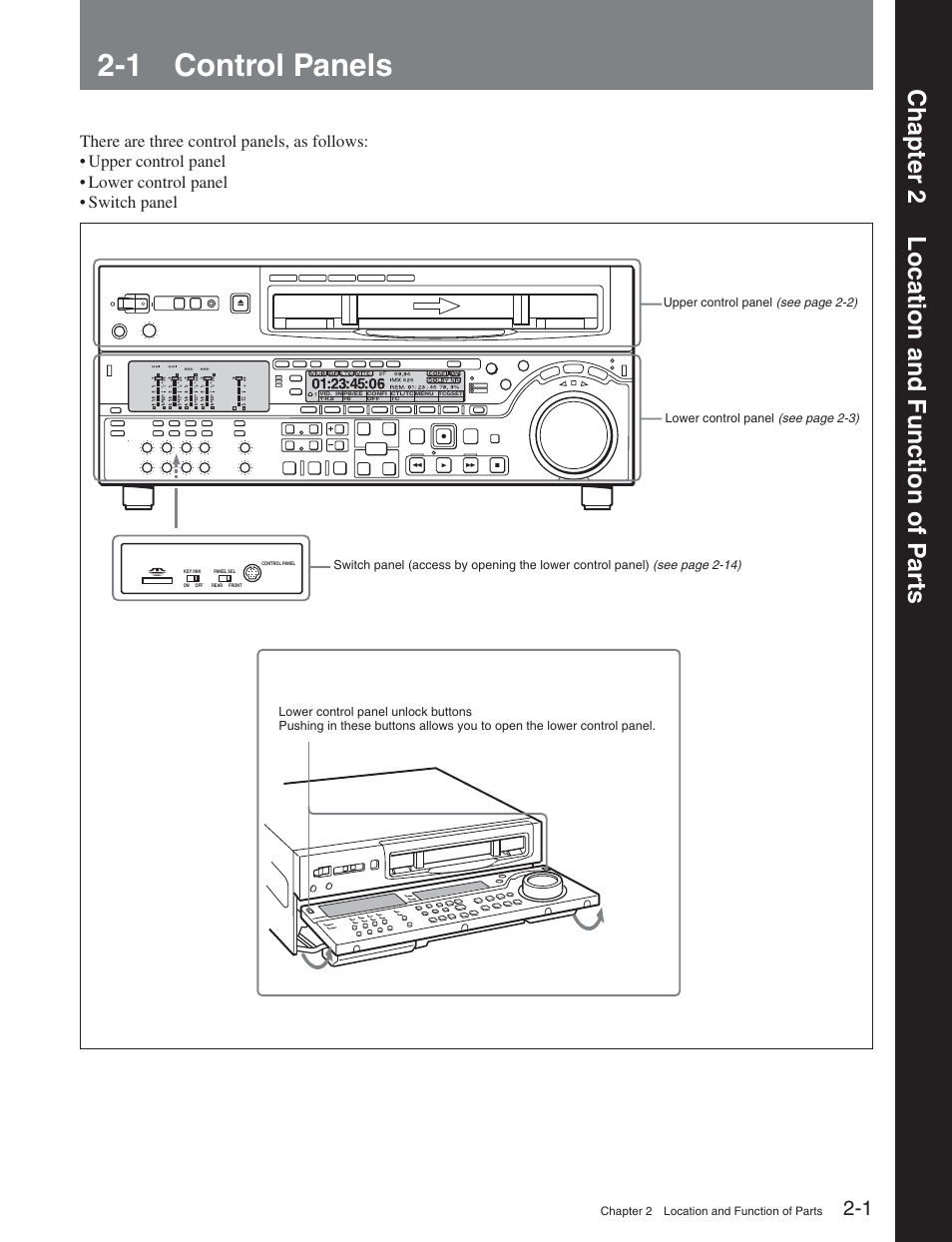 Chapter 2 location and function of parts, 1 control panels, Chapter 2 location and function of p ar ts | Sony DVW-2000 User Manual | Page 12 / 155