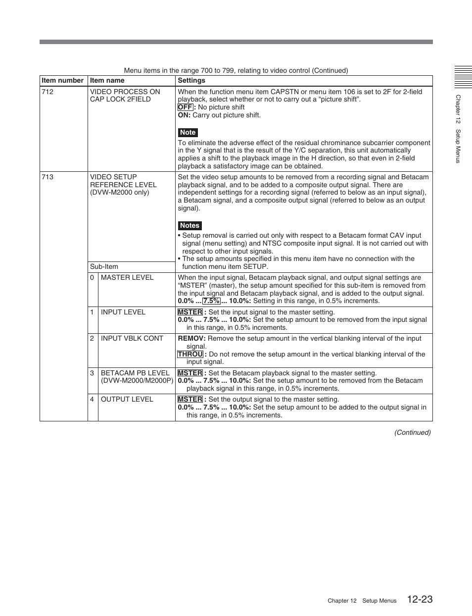 Sony DVW-2000 User Manual | Page 129 / 155