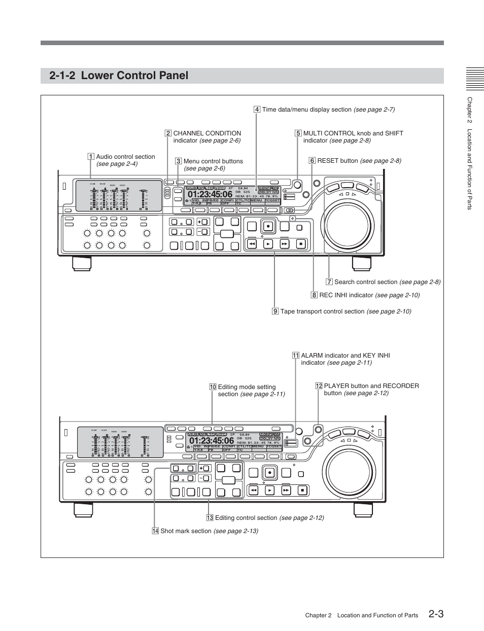 1-2 lower control panel | Sony DVW-2000 User Manual | Page 14 / 155