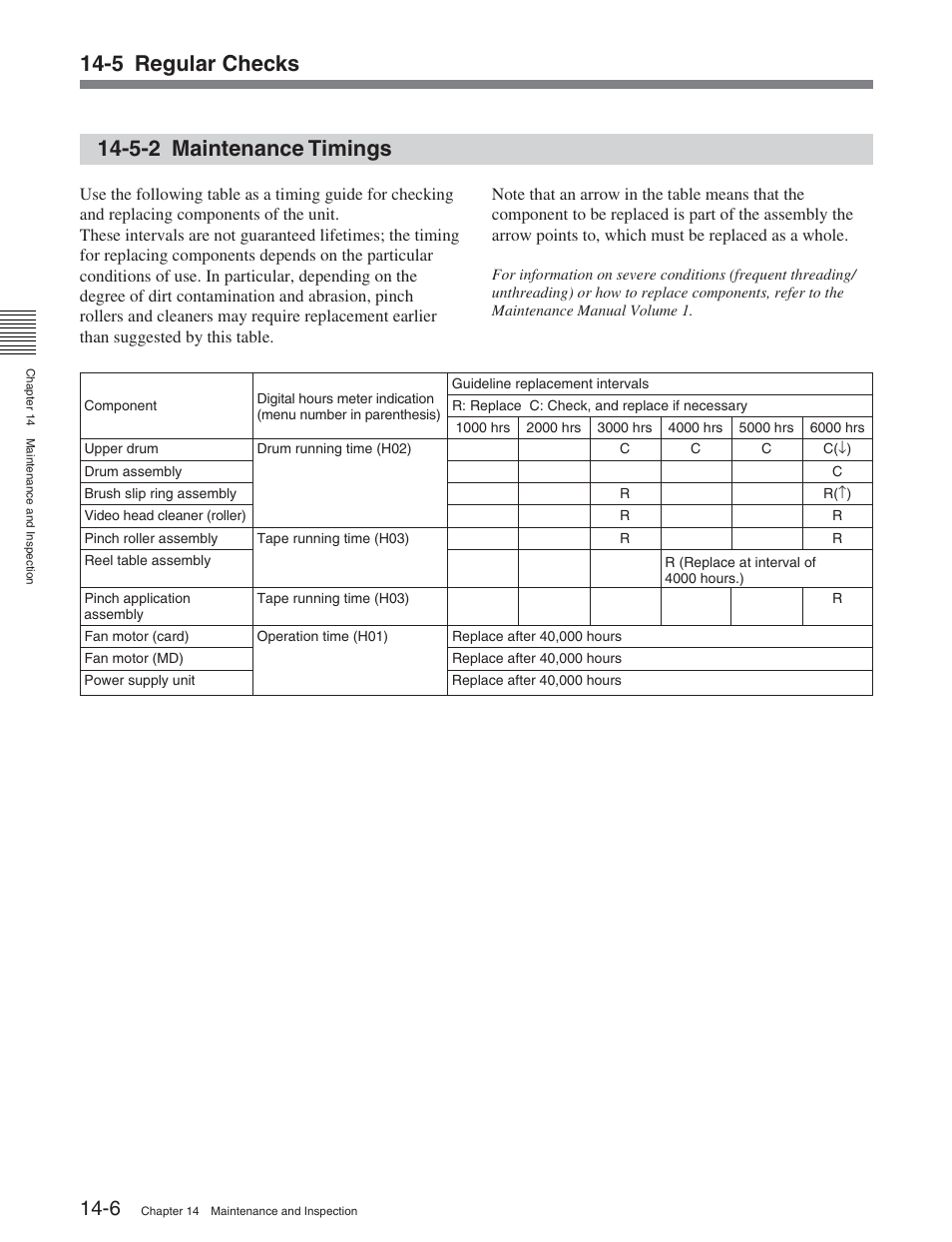 5-2 maintenance timings, 5 regular checks | Sony DVW-2000 User Manual | Page 145 / 155