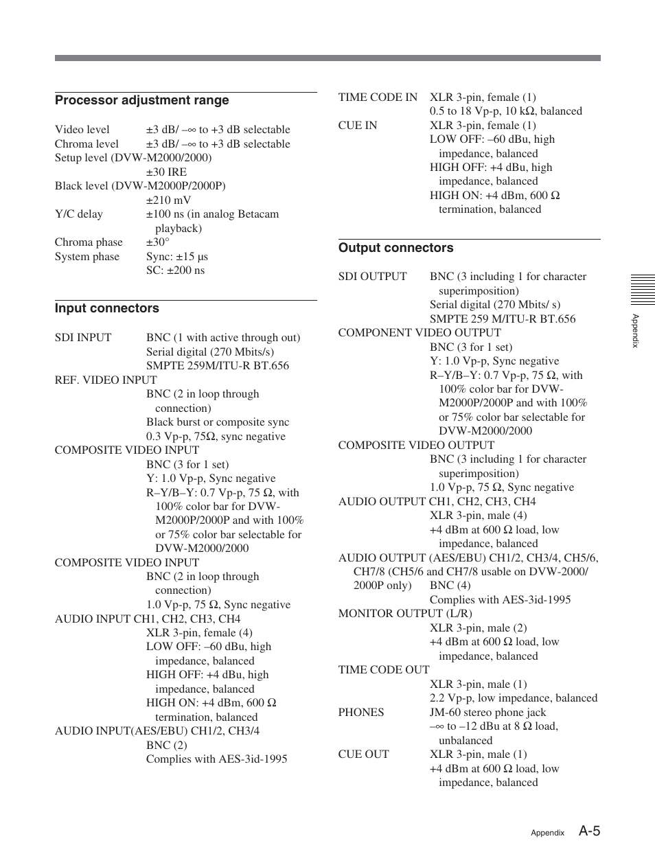 Sony DVW-2000 User Manual | Page 150 / 155