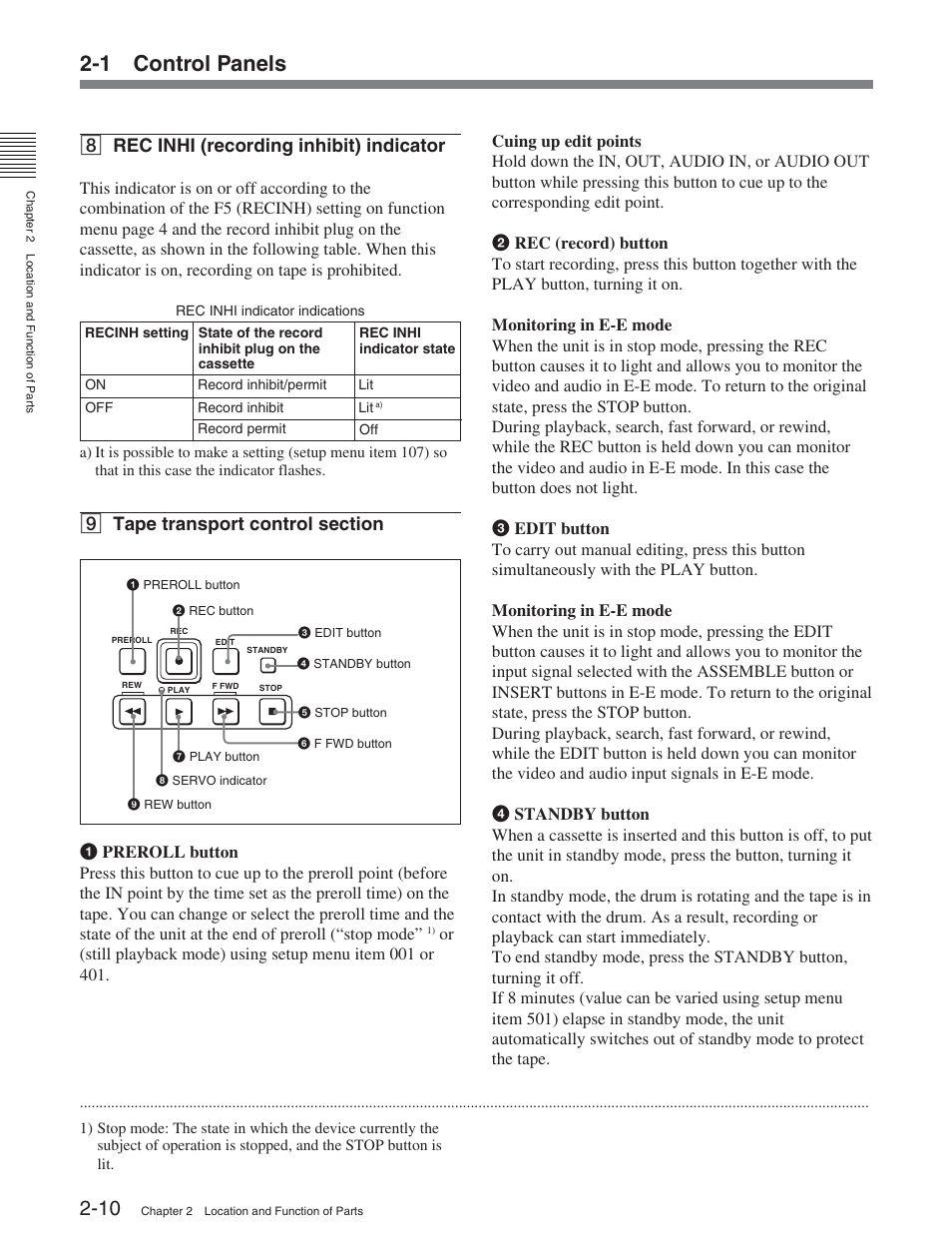 1 control panels, 8 rec inhi (recording inhibit) indicator | Sony DVW-2000 User Manual | Page 21 / 155