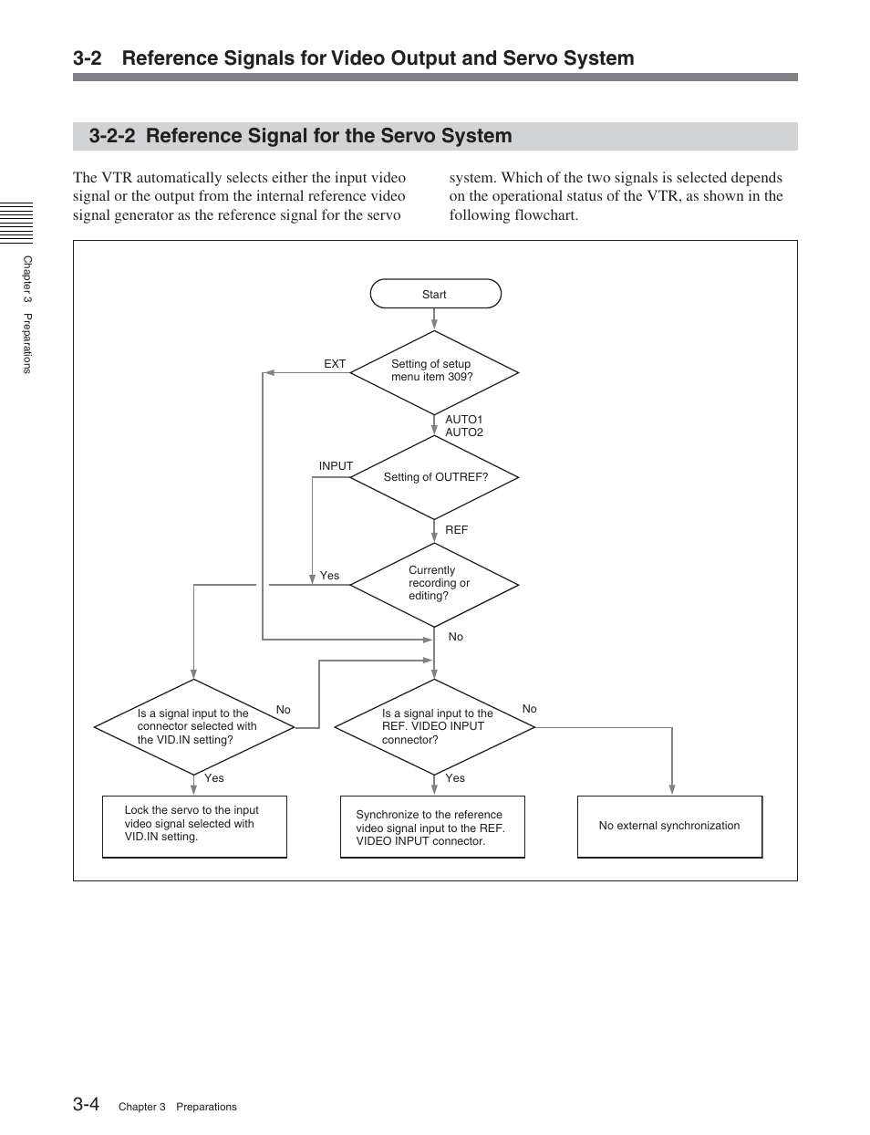 2-2 reference signal for the servo system | Sony DVW-2000 User Manual | Page 33 / 155