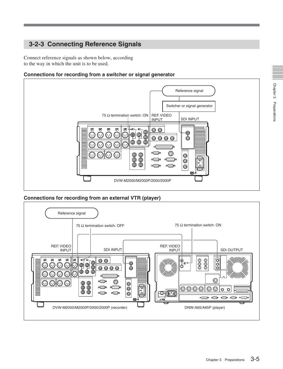 2-3 connecting reference signals | Sony DVW-2000 User Manual | Page 34 / 155