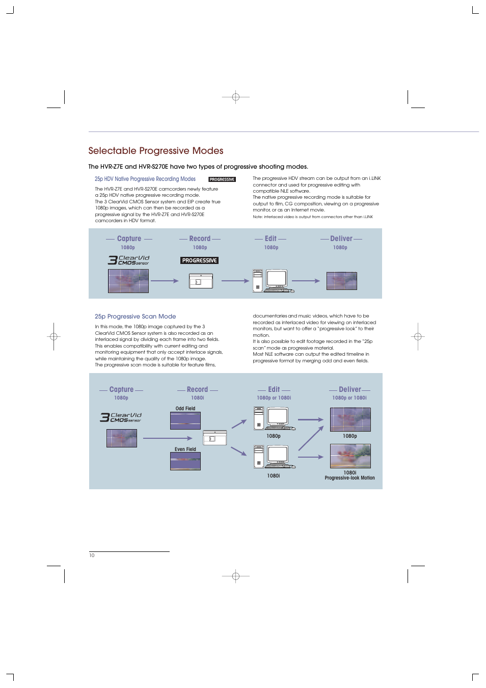 Selectable progressive modes | Sony HVR-S270E User Manual | Page 10 / 20