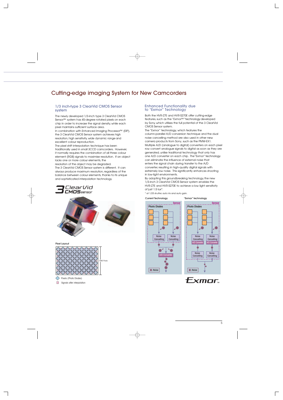 Cutting-edge imaging system for new camcorders | Sony HVR-S270E User Manual | Page 5 / 20