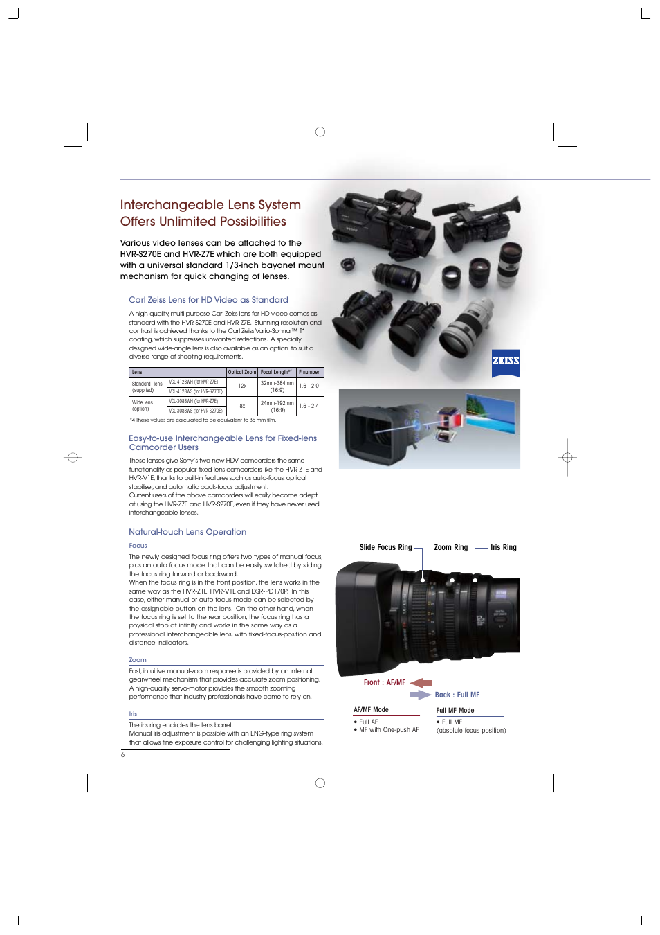 Sony HVR-S270E User Manual | Page 6 / 20