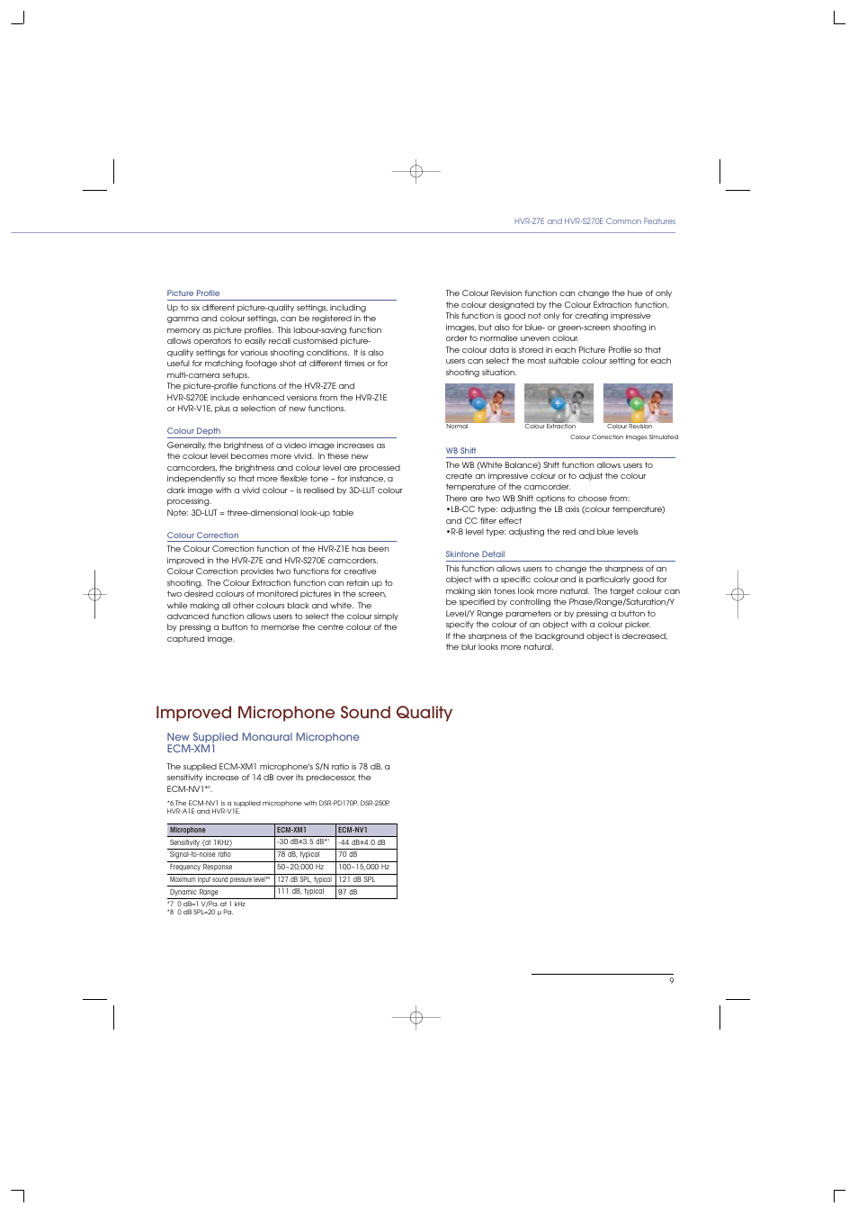 Improved microphone sound quality | Sony HVR-S270E User Manual | Page 9 / 20