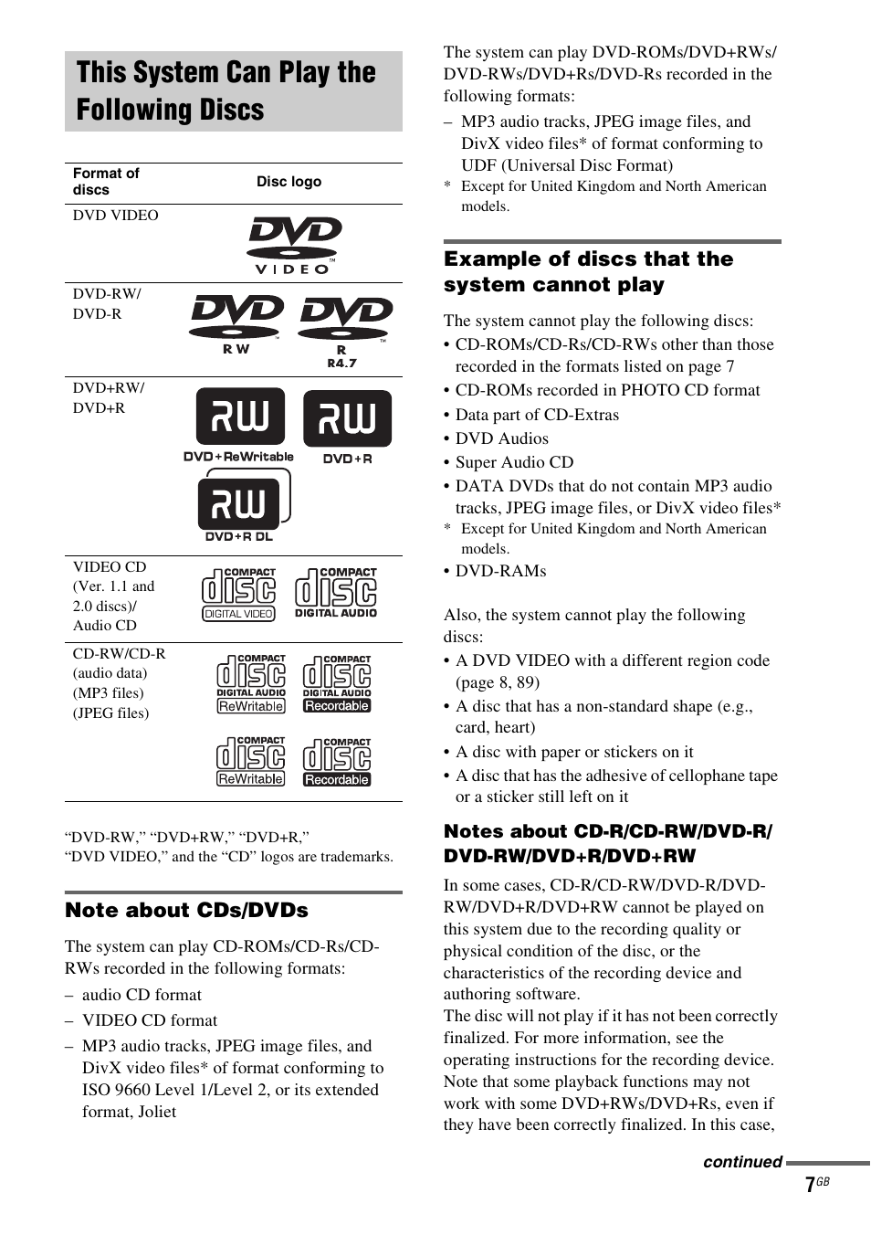 This system can play the following discs, Note about cds/dvds, Example of discs that the system cannot play | This system can play the following, Discs | Sony DAV-HDX265 User Manual | Page 7 / 104