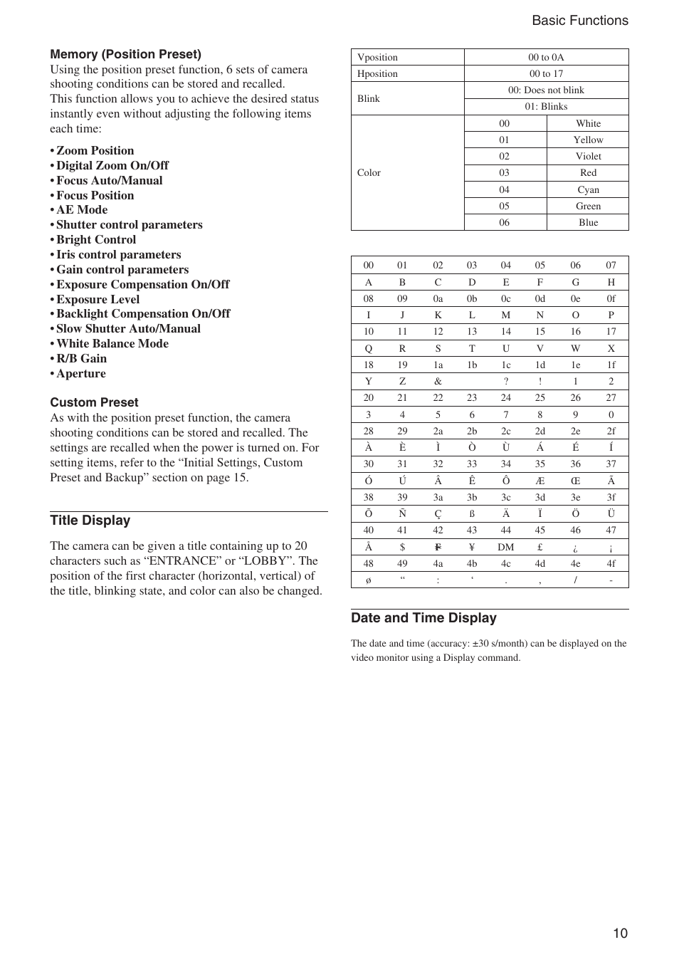 10 basic functions, Title display, Date and time display | Sony FCB-IX11A User Manual | Page 10 / 45