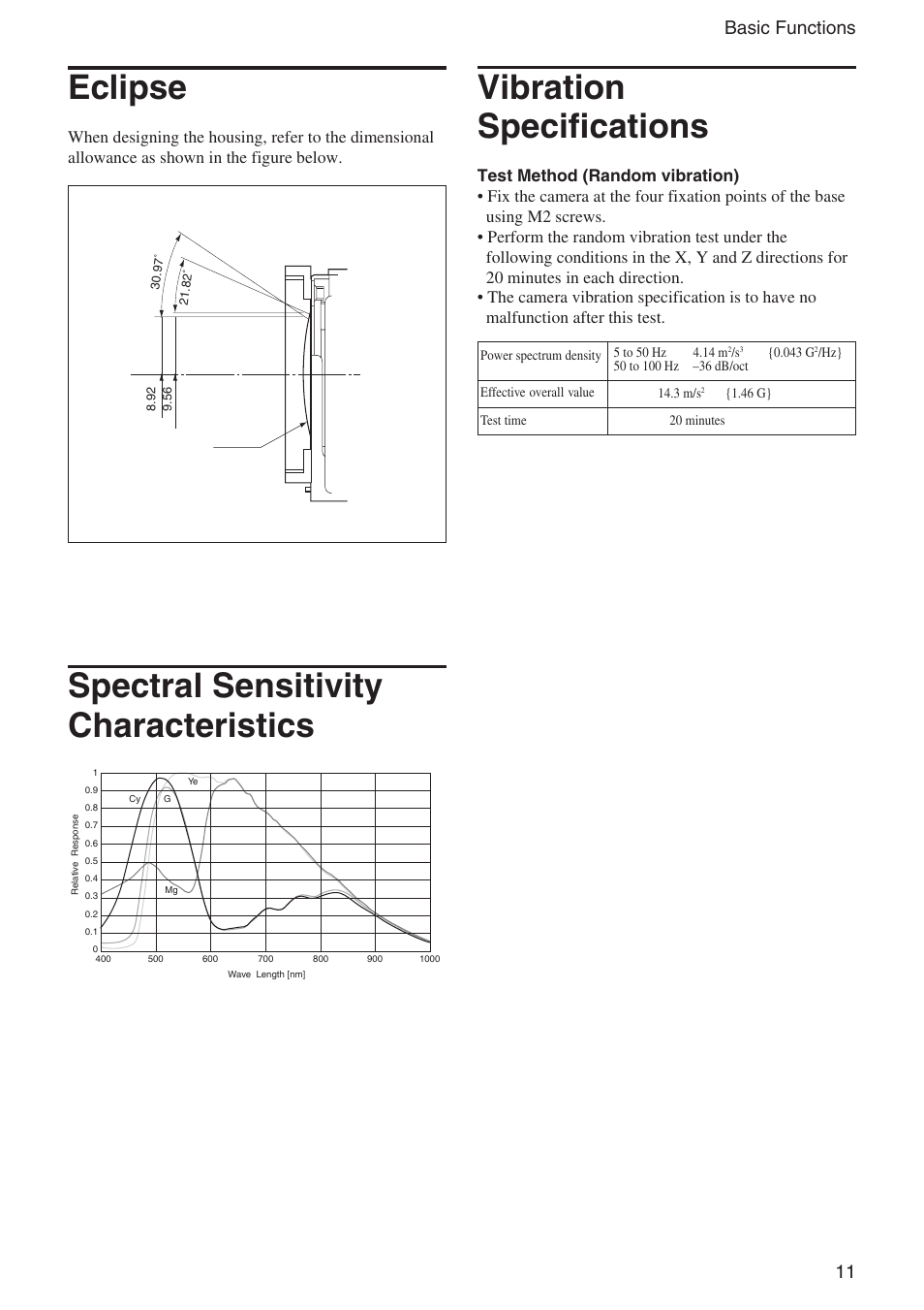 Eclipse, Spectral sensitivity characteristics, Vibration specifications | 11 basic functions | Sony FCB-IX11A User Manual | Page 11 / 45