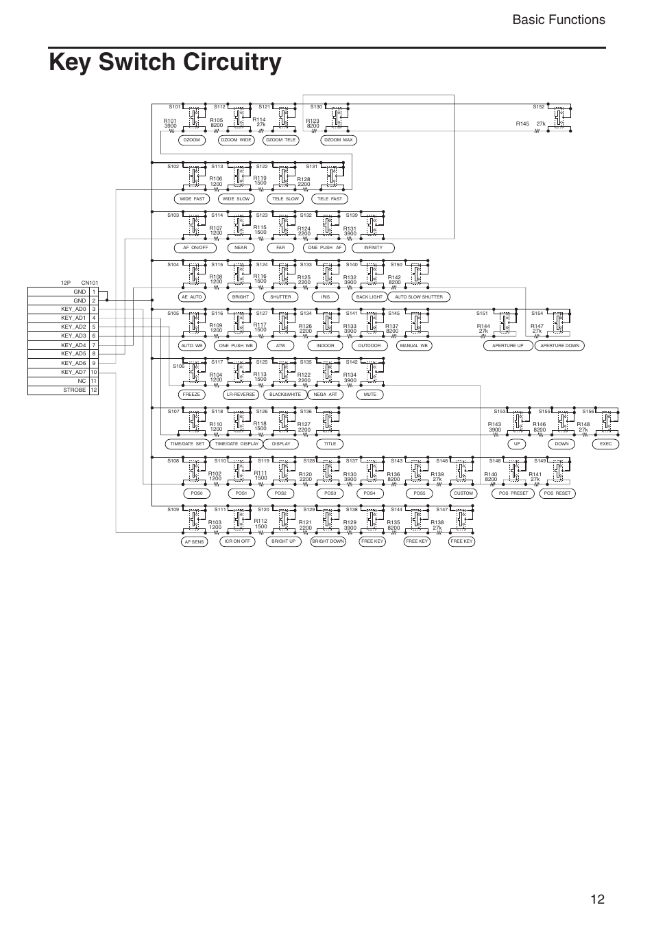 Key switch circuitry, 12 basic functions | Sony FCB-IX11A User Manual | Page 12 / 45