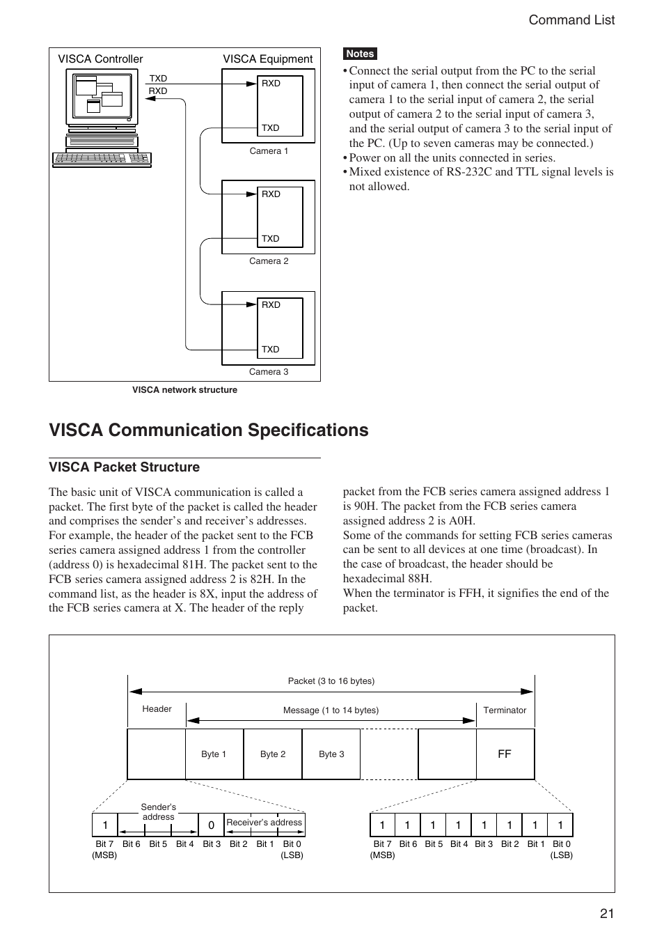 Visca communication specifications, 21 command list, Visca packet structure | Sony FCB-IX11A User Manual | Page 21 / 45