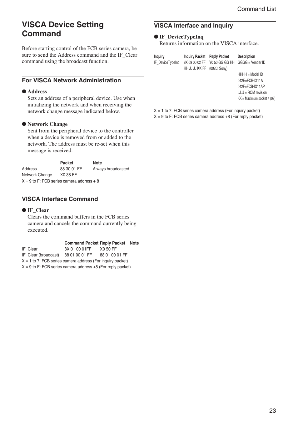 Visca device setting command | Sony FCB-IX11A User Manual | Page 23 / 45