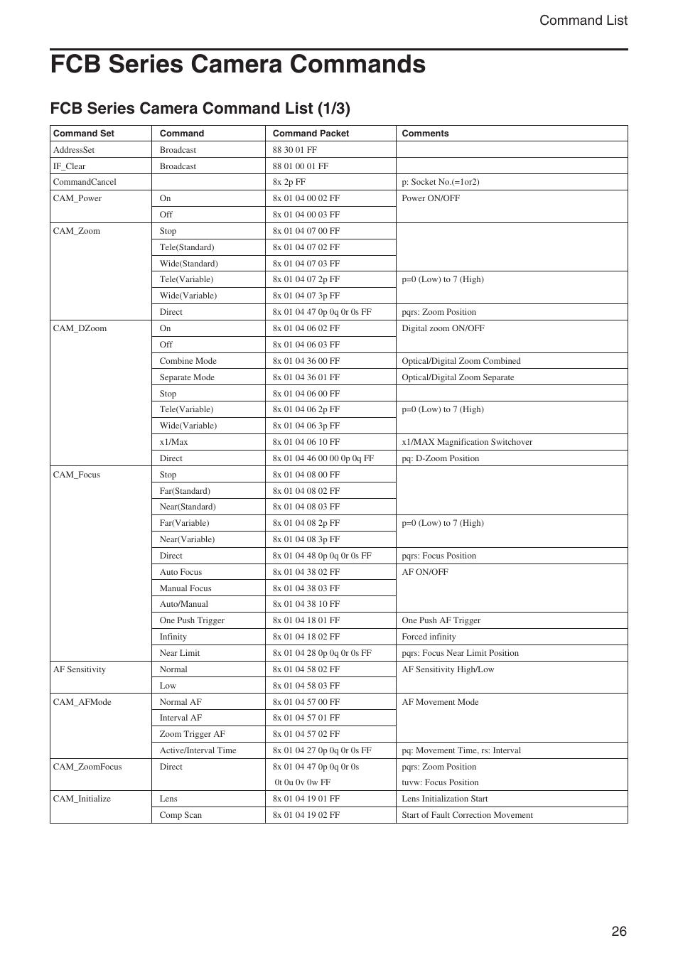 Fcb series camera commands, Fcb series camera command list (1/3), 26 command list | Sony FCB-IX11A User Manual | Page 26 / 45