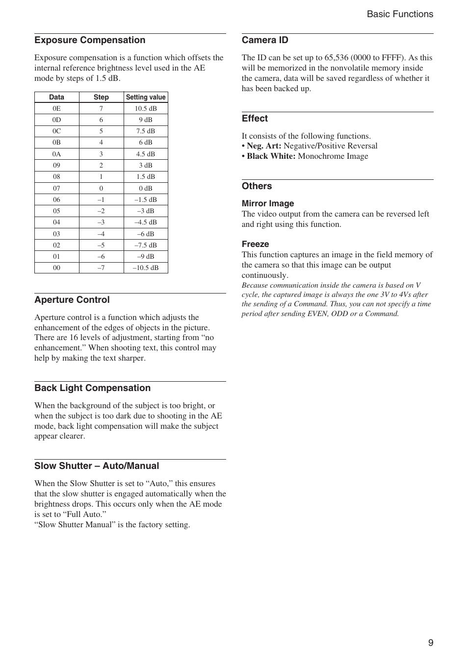 9basic functions exposure compensation, Aperture control, Back light compensation | Slow shutter – auto/manual, Camera id, Effect, Others | Sony FCB-IX11A User Manual | Page 9 / 45