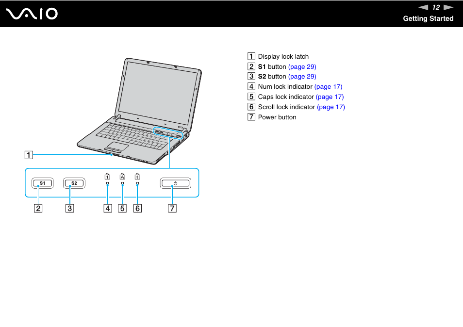 Sony VGN-FS800 User Manual | Page 12 / 175